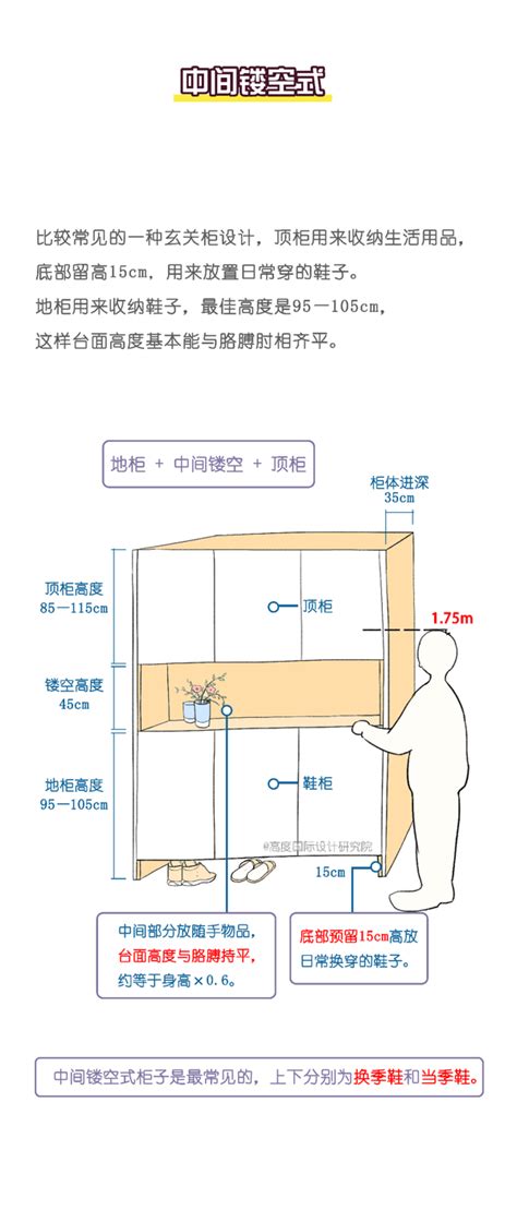 櫃檯 高度